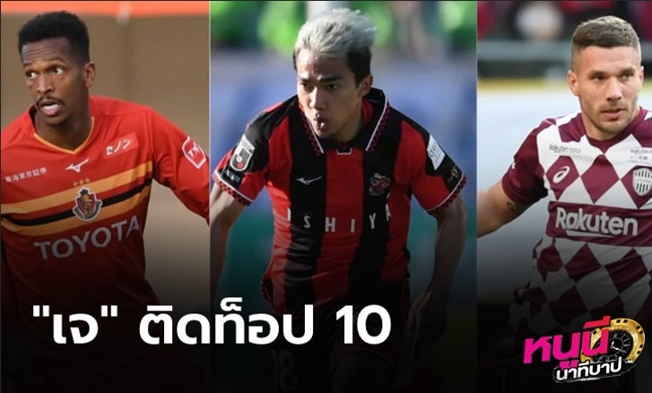 ข่าว กระหึ่ม! "ชนาธิป" ผงาดท็อป 10 อันดับดีลซื้อตัวแพงสุดของศึกเจลีก